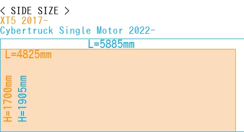 #XT5 2017- + Cybertruck Single Motor 2022-